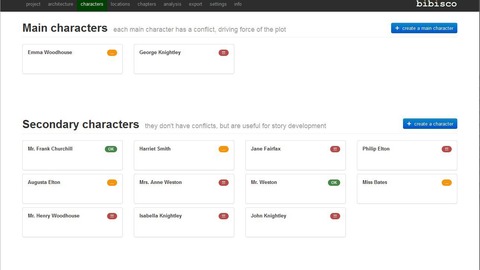 bisbisco, escribe novelas con free software y de código abierto
