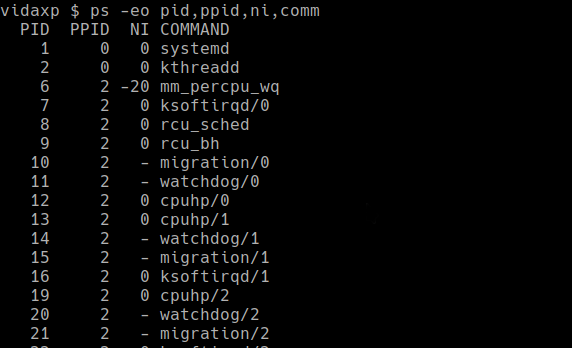 como establecer prioridad ejecucion procesos gnu linux nice renice ps