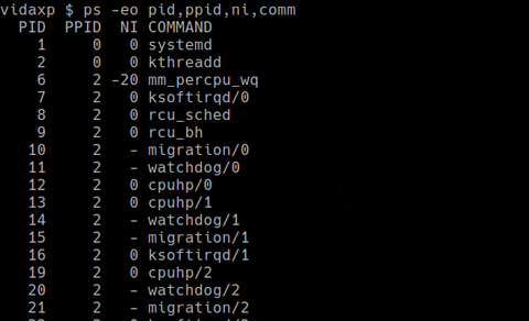 como establecer prioridad ejecucion procesos gnu linux nice renice ps