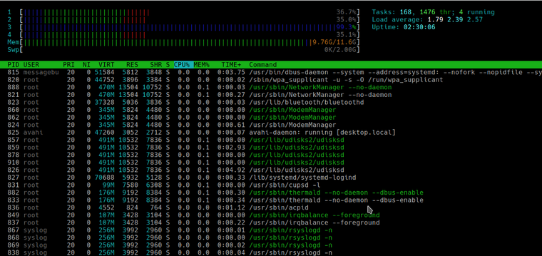 como establecer prioridad ejecucion procesos gnu linux nice renice htop featured