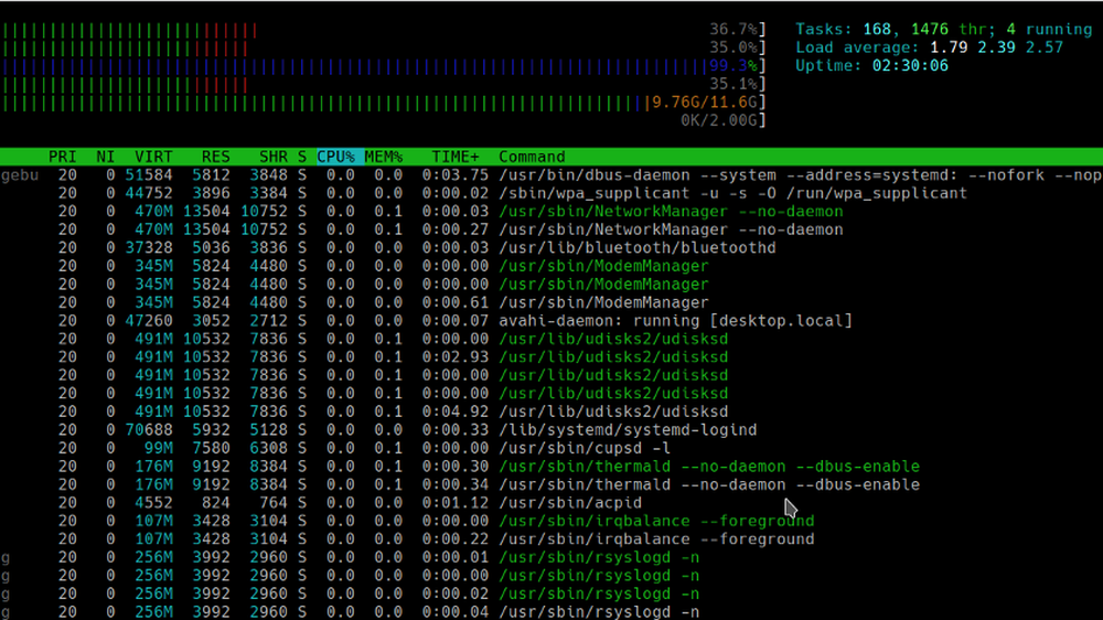 como establecer prioridad ejecucion procesos gnu linux nice renice htop