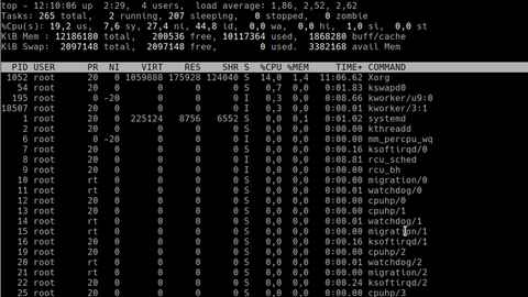 como establecer prioridad ejecucion procesos gnu linux nice renice top